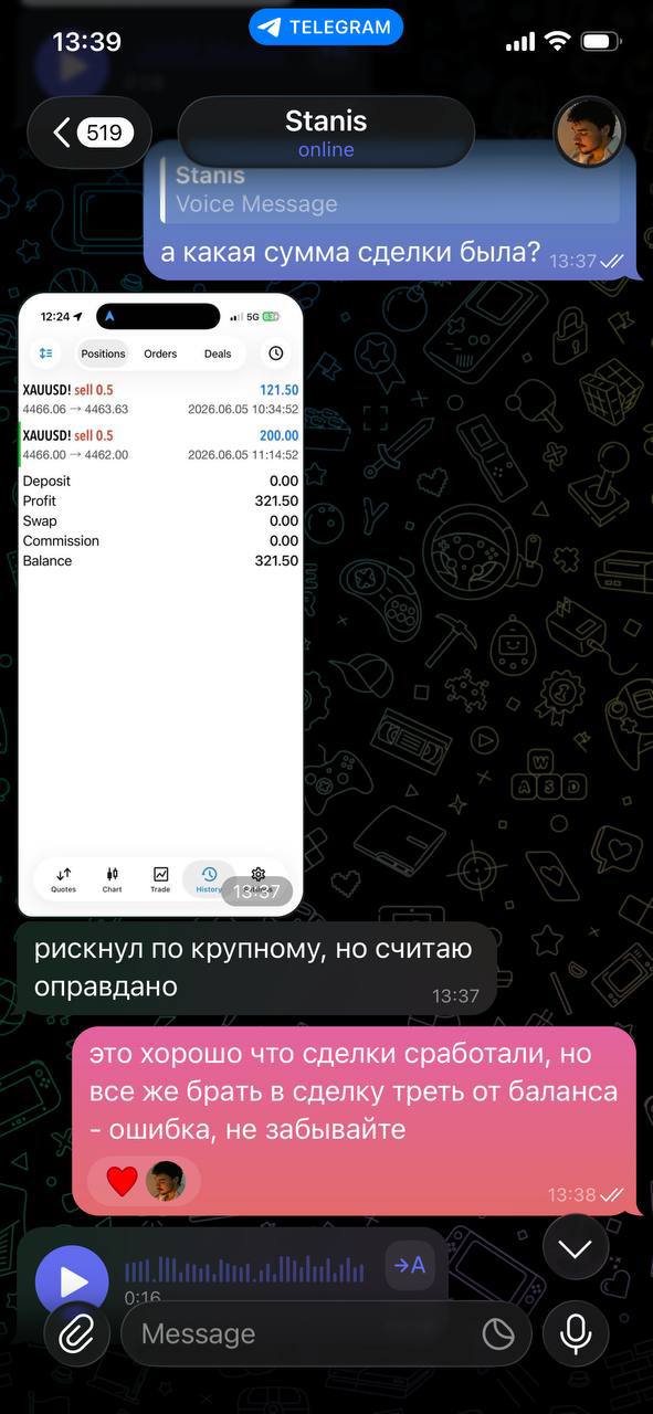 Stanis +$321.50