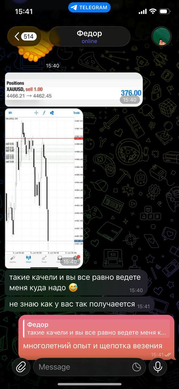 Федор +$376