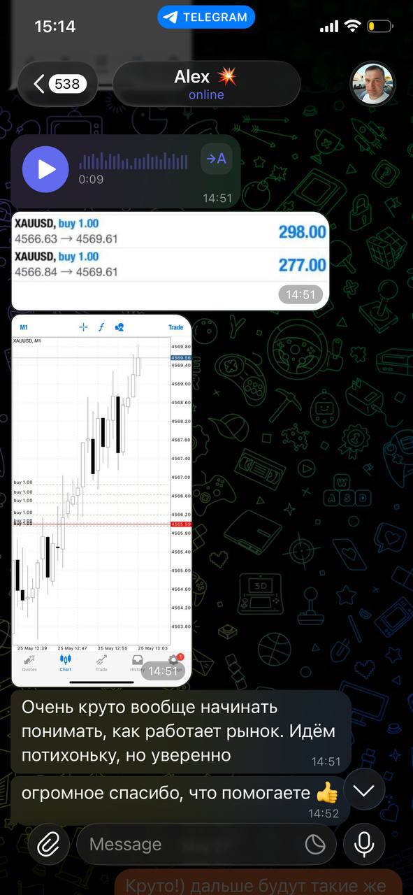 Alex +$575